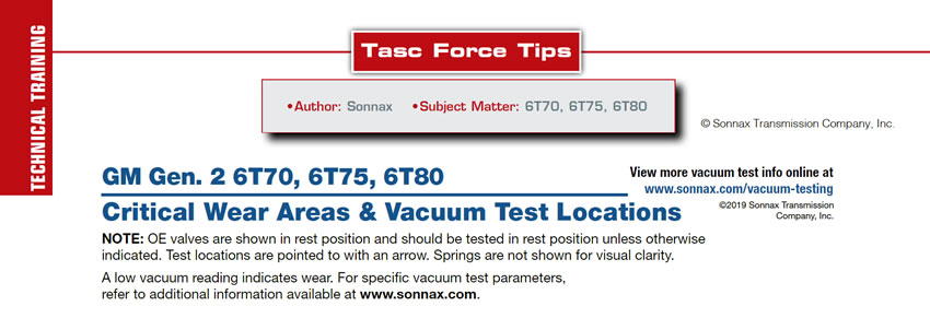 GM Gen. 2 6T70, 6T75 and 6T80

TASC Force Tips

Author: Sonnax    
Subject Matter: 6T70, 6T75, 6T80

GM Gen. 2 6T70, 6T75, 6T80