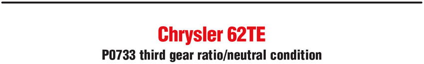 Chrysler 62TE: P0733 third gear ratio/neutral condition