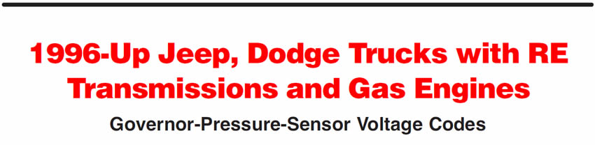 1996-Up Jeep, Dodge Trucks with RE Transmissions and Gas Engines
Governor-Pressure-Sensor Voltage Codes