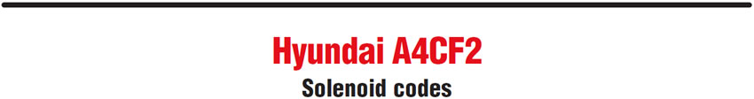 Hyundai A4CF2
Solenoid codes