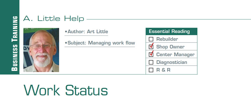 Work Status

A. Little Help

Author: Art Little
Subject: Managing work flow
Essential Reading: Shop Owner, Center Manager