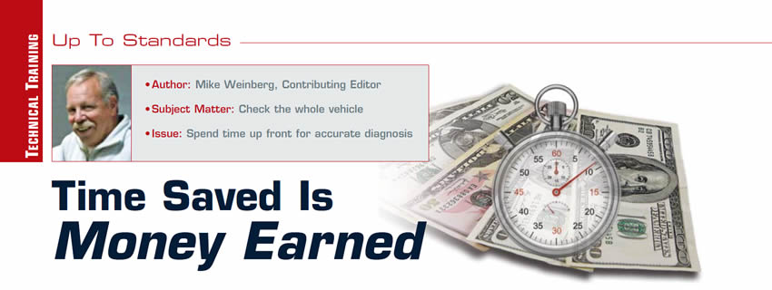 Time Saved Is Money Earned

Up To Standards

Author: Mike Weinberg 
Subject Matter: Check the whole vehicle
Issue: Spend time up front for accurate diagnosis