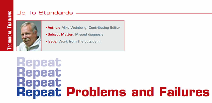 Repeat Problems and Failures

Up To Standards

Author: Mike Weinberg
Subject Matter: Missed diagnosis
Issue: Work from the outside in