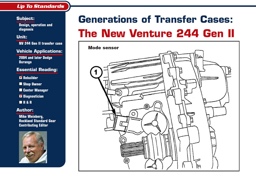 Generations of Transfer Cases: The New Venture 244 Gen II

Up to Standards

Subject: Design, operation and diagnosis
Unit: NV 244 Gen II transfer case
Vehicle Application: 2004 and later Dodge Durango
Essential Reading: Rebuilder, Diagnostician
Author: Mike Weinberg, Rockland Standard Gear, Contributing Editor