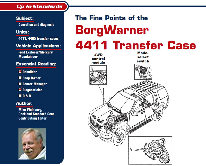 The Fine Points of the BorgWarner 4411 Transfer Case

Up to Standards

Subject: Operation and diagnosis
Unit: BorgWarner 4411 transfer case
Vehicle Application: Ford Explorer/Mercury Mountaineer
Essential Reading: Rebuilder, Diagnostician
Author: Mike Weinberg, Rockland Standard Gear, Contributing Editor