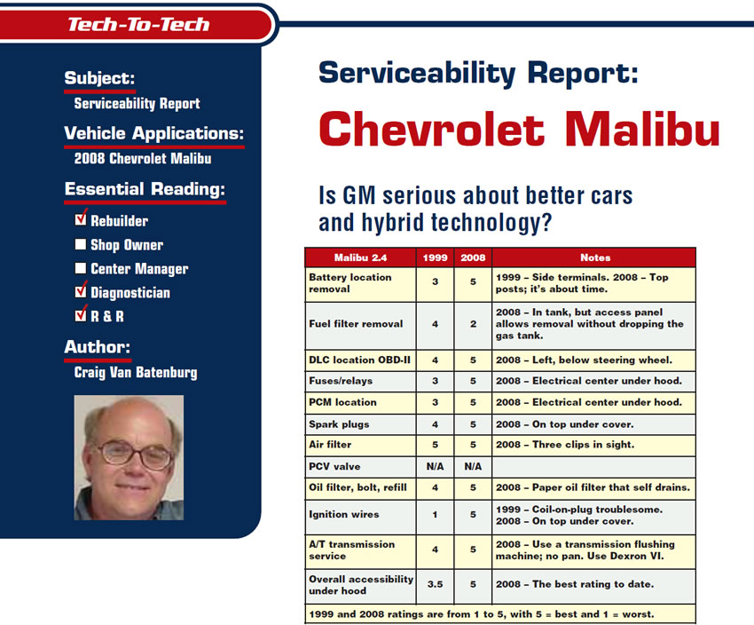 Serviceability Report: Chevrolet Malibu

Tech to Tech

Subject: Serviceability Report
Vehicle Application: 2008 Chevrolet Malibu
Essential Reading: Rebuilder, Diagnostician, R & R
Author: Craig Van Batenburg

Is GM serious about better cars and hybrid technology?