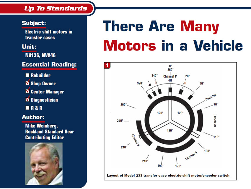 There Are Many Motors in a Vehicle

Up to Standards

Subject: Electric shift motors in transfer cases
Unit: NV136, NV246
Essential Reading: Shop Owner, Center Manager, Diagnostician
Author: Mike Weinberg, Rockland Standard Gear, Contributing Editor