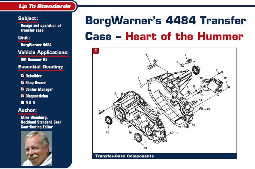 BorgWarner's 4484 Transfer Case – Heart of the Hummer

Up to Standards

Subject: Design and operation of transfer case
Unit: BorgWarner 4484
Vehicle Application: GM Hummer H2
Essential Reading: Shop Owner, Center Manager, Rebuilder, Diagnostician, R&R
Author: Mike Weinberg, Rockland Standard Gear, Contributing Editor