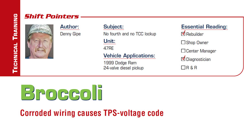 Broccoli: Corroded wiring causes TPS-voltage code

Shift Pointers

Subject: No fourth and no TCC lockup
Unit: 47RE
Vehicle Applications: 1999 Dodge Ram 24-valve diesel pickup
Essential Reading: Rebuilder, Diagnostician
Author: Denny Gipe