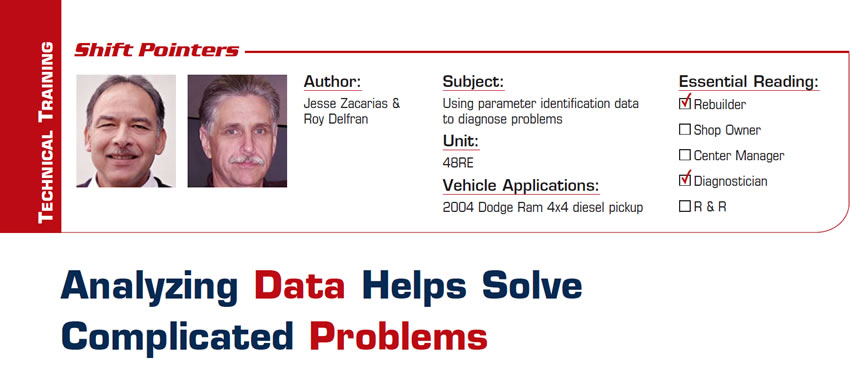 Analyzing Data Helps Solve Complicated Problems

Shift Pointers

Subject: Using parameter identification data to diagnose problems
Unit: 48RE
Vehicle Application: 2004 Dodge Ram 4x4 diesel pickup
Essential Reading: Rebuilder, Diagnostician
Authors: Jesse Zacarias & Roy Delfran