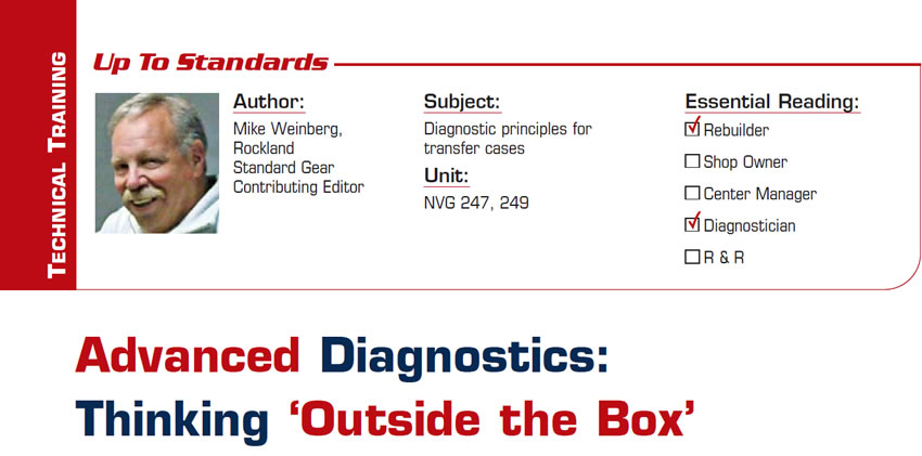 Advanced Diagnostics: Thinking ‘Outside the Box’

Up to Standards

Subject: Diagnostic principles for transfer cases
Units: NVG 247, 249
Essential Reading: Rebuilder, Diagnostician
Author: Mike Weinberg, Rockland Standard Gear, Contributing Editor