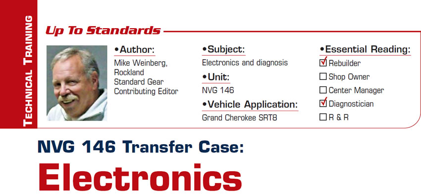 NVG 146 Transfer Case: Electronics

Up to Standards

Subject: Electronics and diagnosis 
Unit: NVG 146
Vehicle Application: Grand Cherokee SRT8
Essential Reading: Rebuilder, Diagnostician
Author: Mike Weinberg, Rockland Standard Gear Contributing Editor