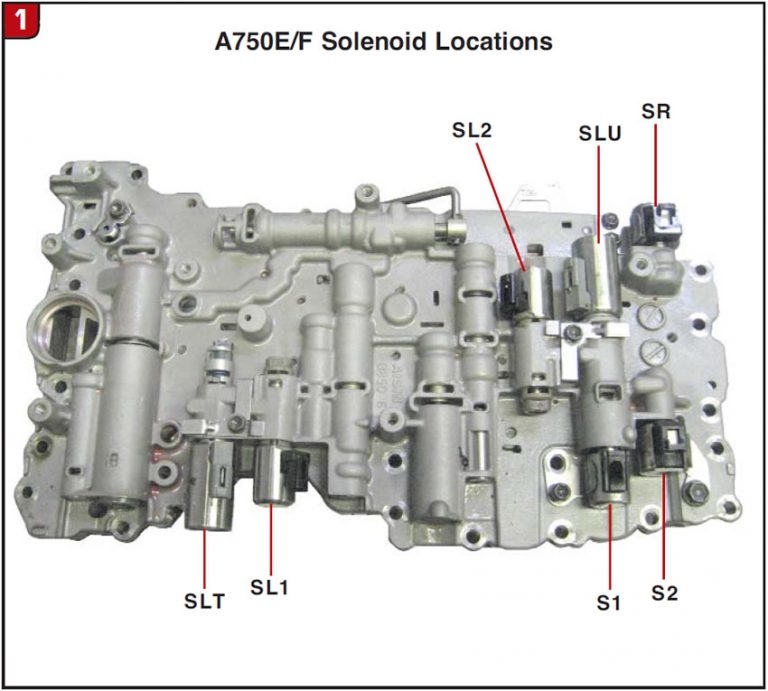 Clearing up Some Toyota Solenoid Confusion - Transmission Digest