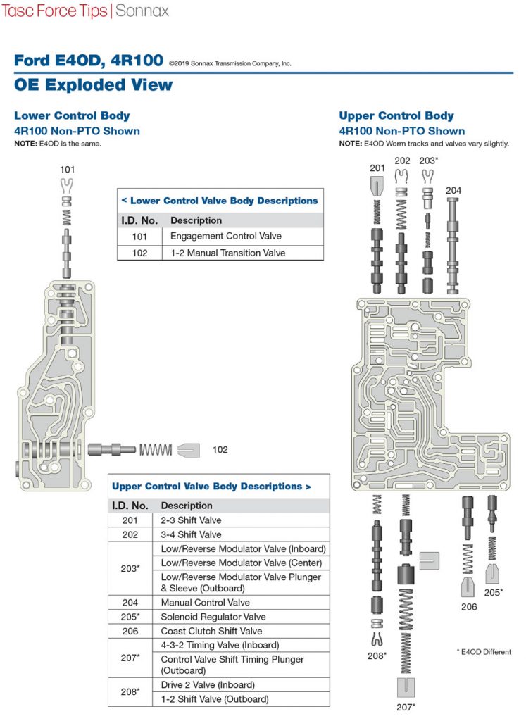 Wiring Diagram Info: 26 E4od Transmission Diagram