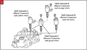 variable valve timing solenoid location