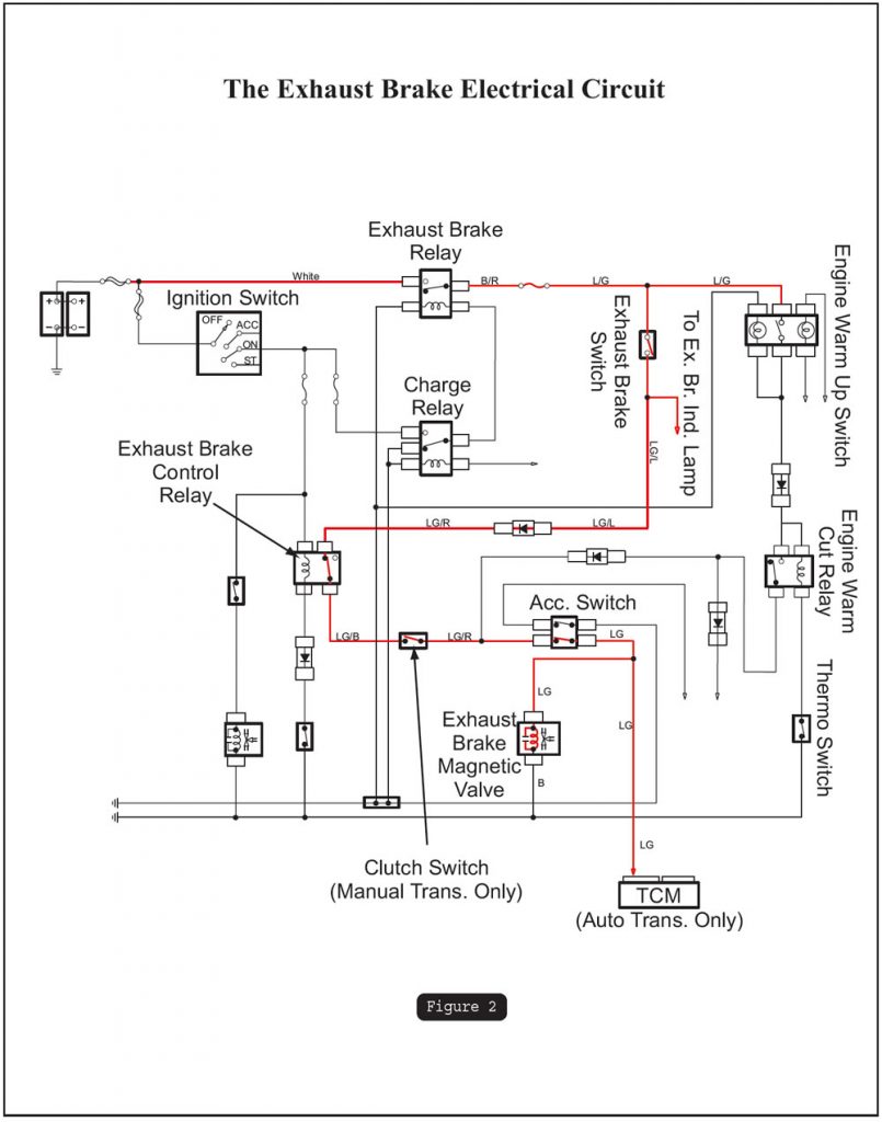 Isuzu NPR/GMC Tiltmaster - Transmission Digest Geo Tracker Wiring-Diagram Transmission Digest