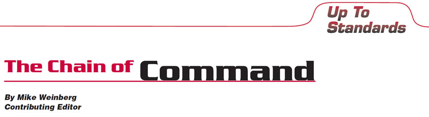 The Chain of Command

Up To Standards

Author: Mike Weinberg, Contributing Editor