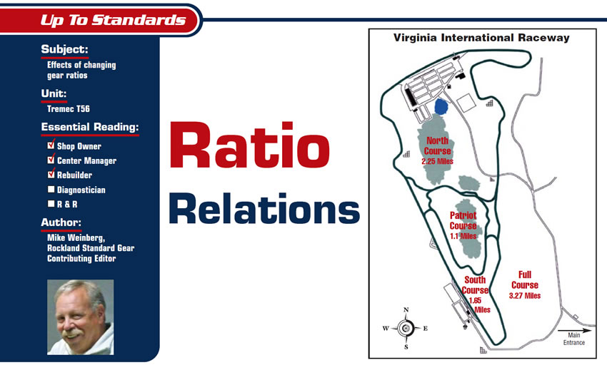 Ratio Relations

Up to Standards

Subject: Effects of changing gear ratios
Unit: Tremec T56
Essential Reading: Shop Owner, Center Manager, Rebuilder
Author: Mike Weinberg, Rockland Standard Gear Contributing Editor