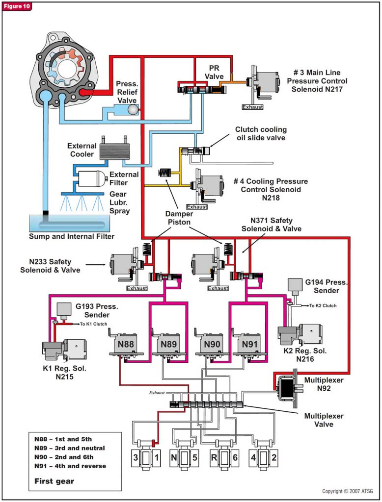 allison transmission shift selector wiring diagram