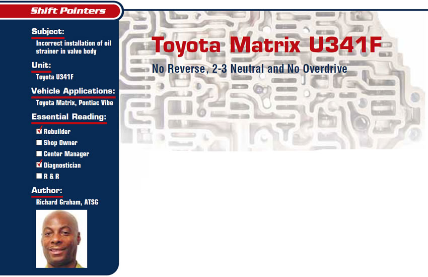 Toyota Matrix U341F

Shift Pointers

Subject: Incorrect installation of oil strainer in valve body
Unit: Toyota U341F
Essential Reading: Rebuilder, Diagnostician
Author: Richard Graham, ATSG

No Reverse, 2-3 Neutral and No Overdrive
